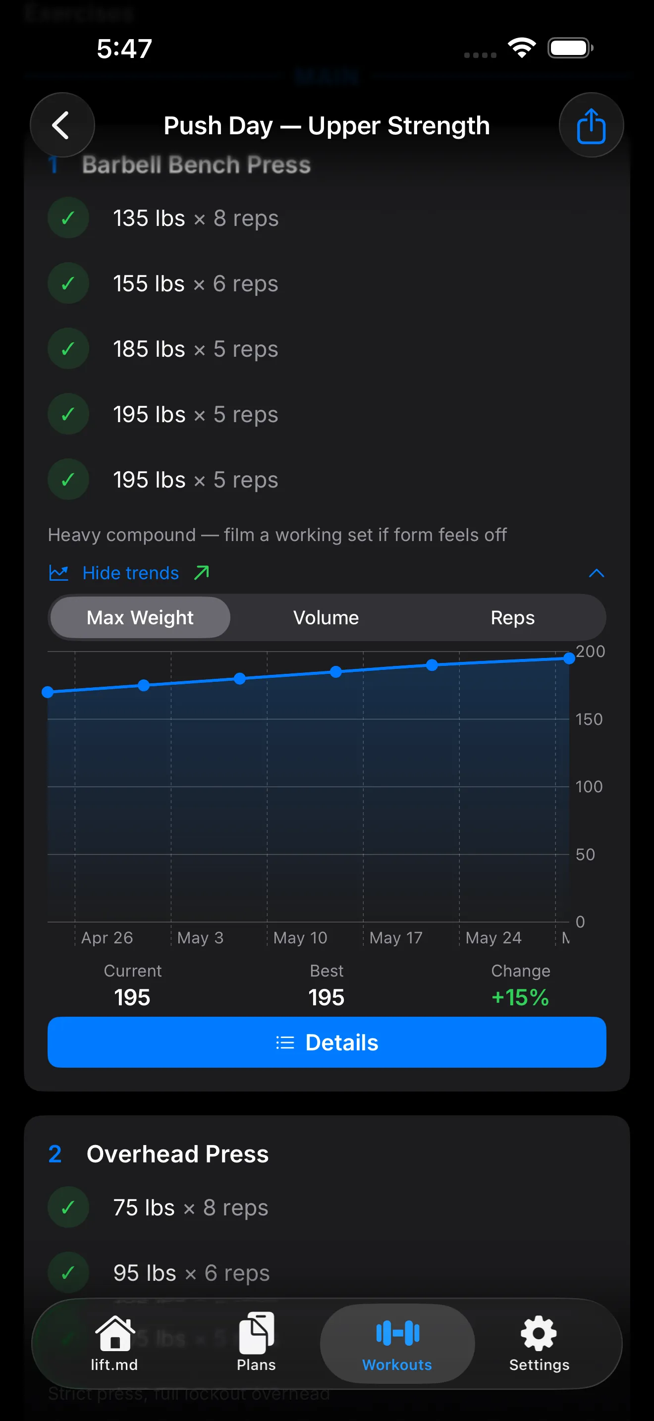 lift.md trend graph showing progress over time